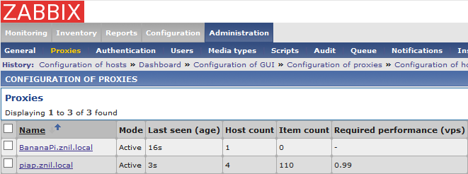 RaspberryPi-als-Zabbix-Proxy-001.png