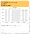 Vorschaubild der Version vom 12:17, 20. Nov. 2024